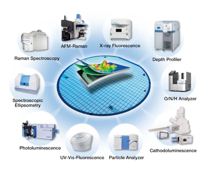 Semiconding-devices